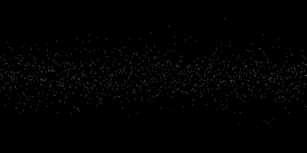 gaussian_white_noise_1d