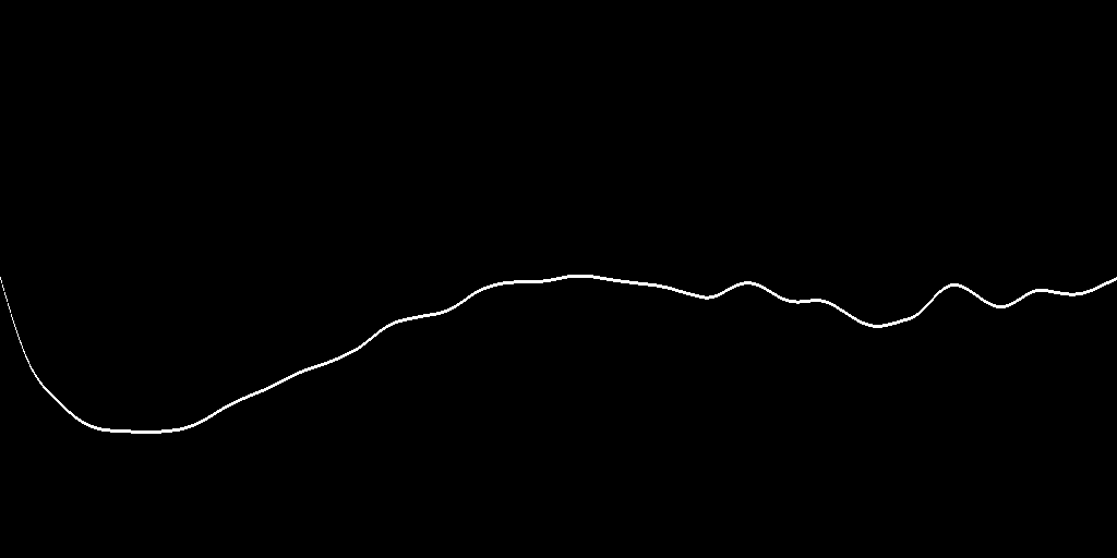 perlin_noise_1d
