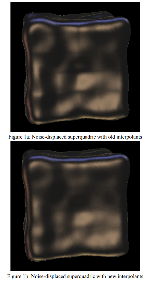 Noise-displaced