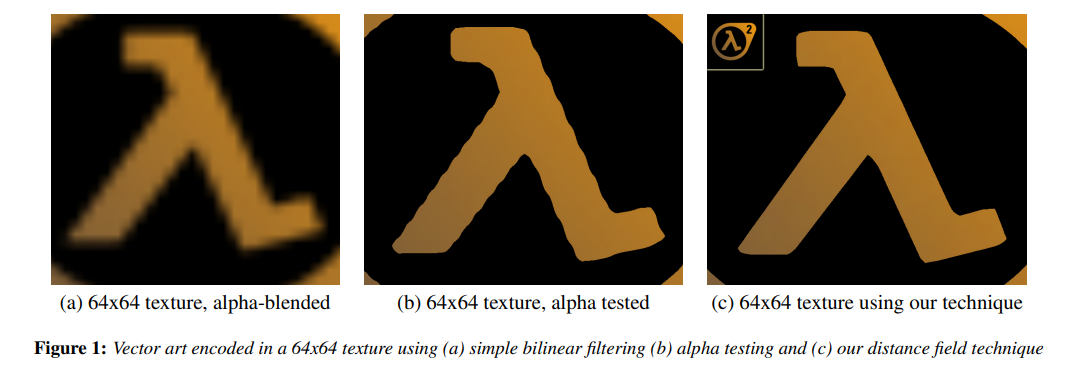 valve-sdf-text-example
